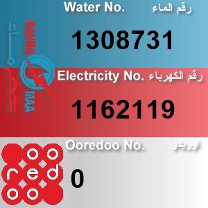 The Location الموقع