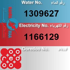 The Location الموقع