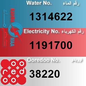 The Location الموقع