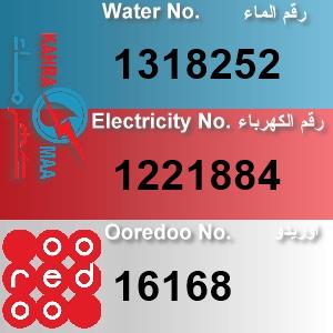 The Location الموقع