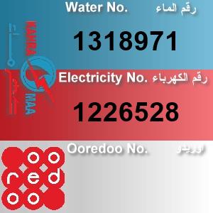 The Location الموقع