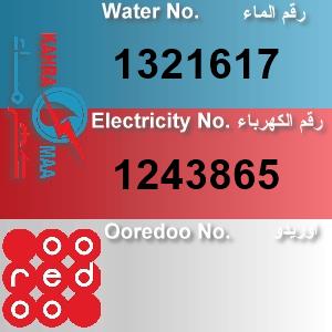 The Location الموقع