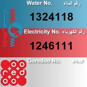 The Location الموقع