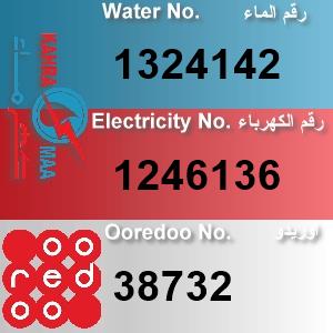 The Location الموقع