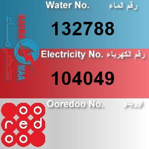 The Location الموقع
