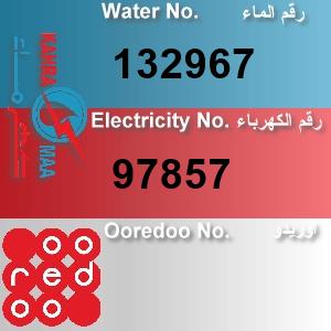 The Location الموقع