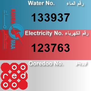 The Location الموقع