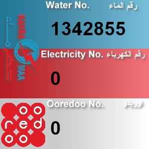 The Location الموقع