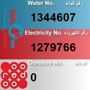 The Location الموقع