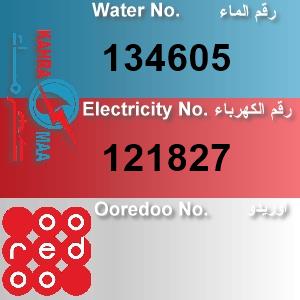 The Location الموقع