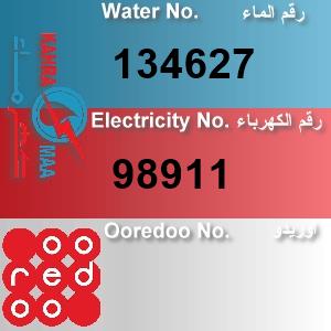 The Location الموقع