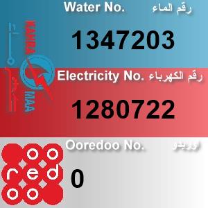 The Location الموقع