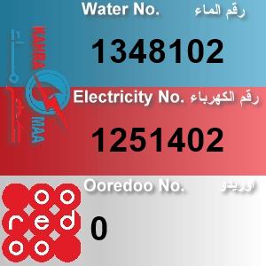 The Location الموقع