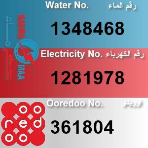 The Location الموقع