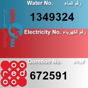 The Location الموقع