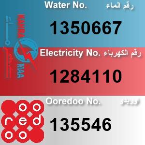 The Location الموقع