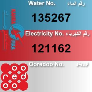 The Location الموقع