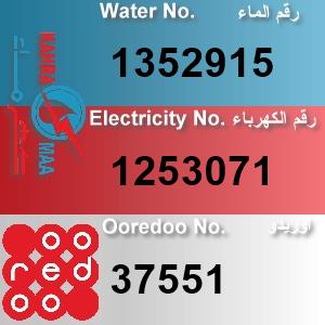 The Location الموقع