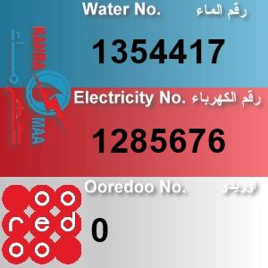 The Location الموقع