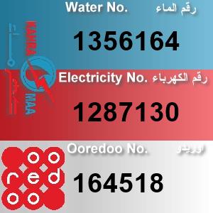 The Location الموقع