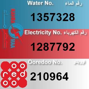 The Location الموقع