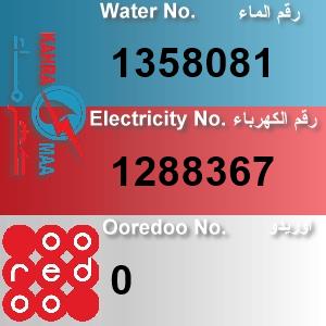 The Location الموقع