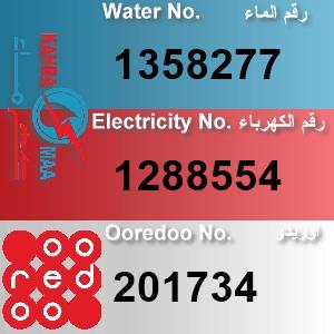 The Location الموقع