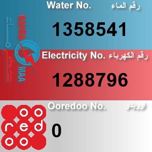 The Location الموقع