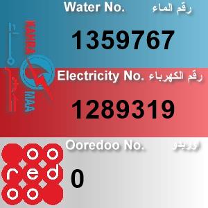 The Location الموقع