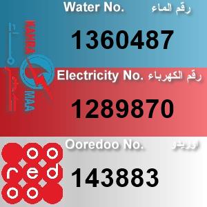 The Location الموقع