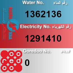 The Location الموقع