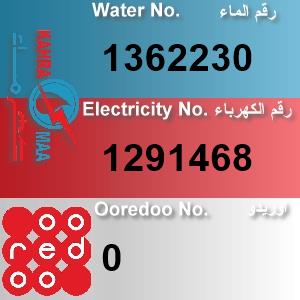 The Location الموقع