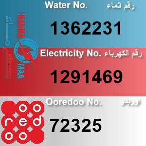 The Location الموقع