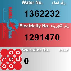 The Location الموقع