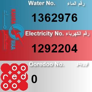 The Location الموقع