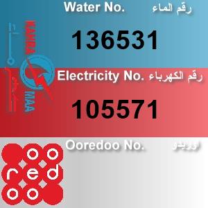 The Location الموقع