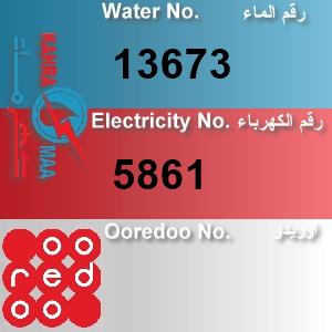 The Location الموقع