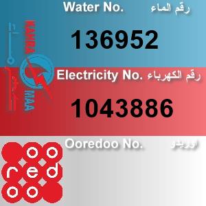 The Location الموقع