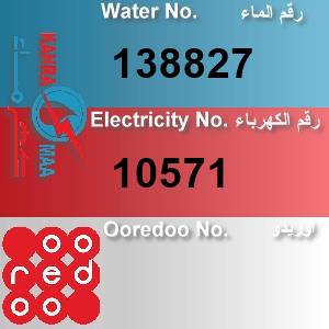 The Location الموقع