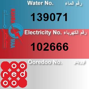 The Location الموقع