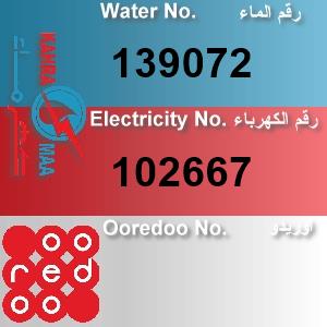 The Location الموقع