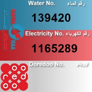 The Location الموقع