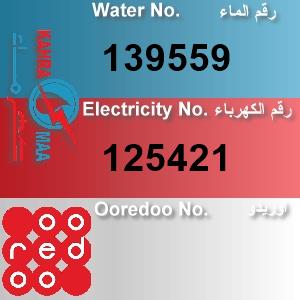 The Location الموقع