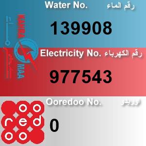 The Location الموقع