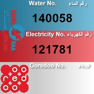 The Location الموقع