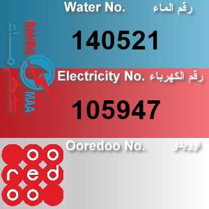 The Location الموقع