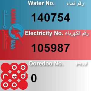 The Location الموقع