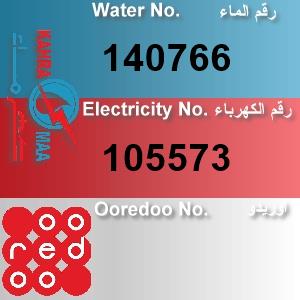 The Location الموقع