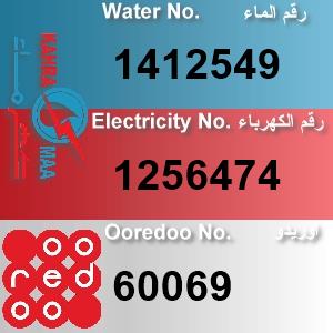 The Location الموقع