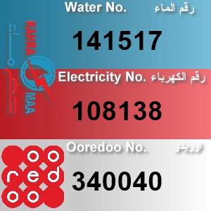 The Location الموقع